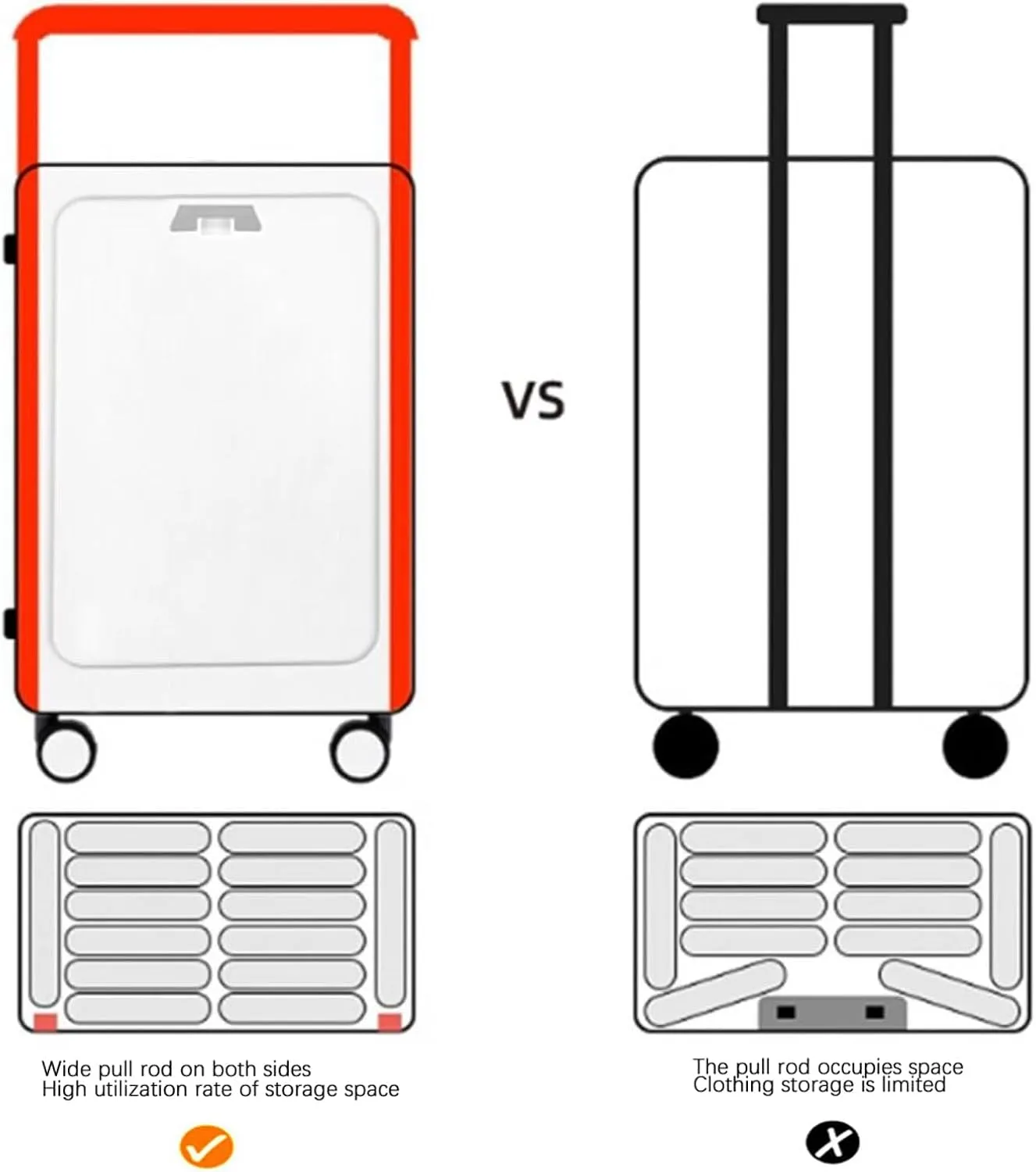 Large 24-Inch Hard Shell Suitcase with Wheels and Wide Handle - Purple Carry-On Luggage(White,24in)