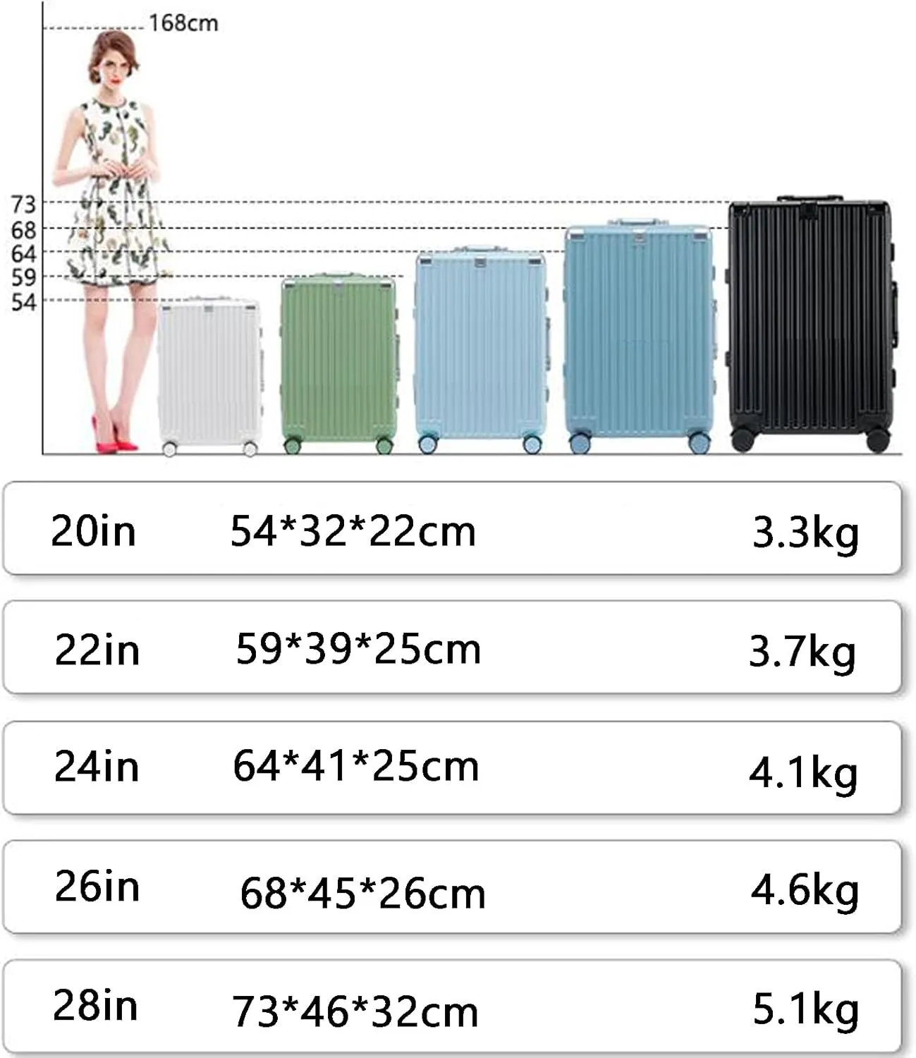 Large Suitcases with Wheels Carry on Luggage Hard Shell Suitcases with USB Charger Cup Holder TSA Password Lock,E,26in
