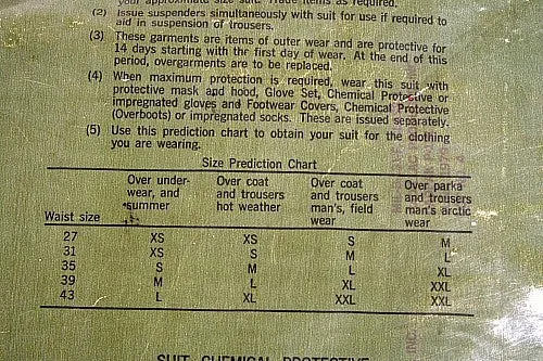 New US Military Chemical Protective Suit