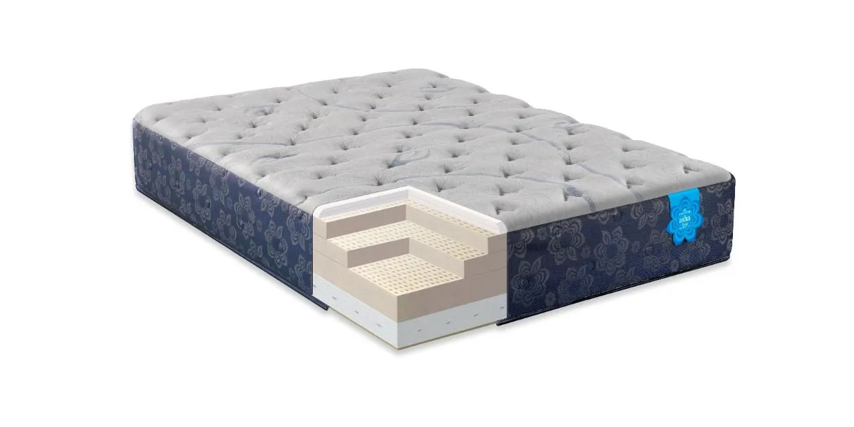 PranaSleep Asha Classic Plush Mattress