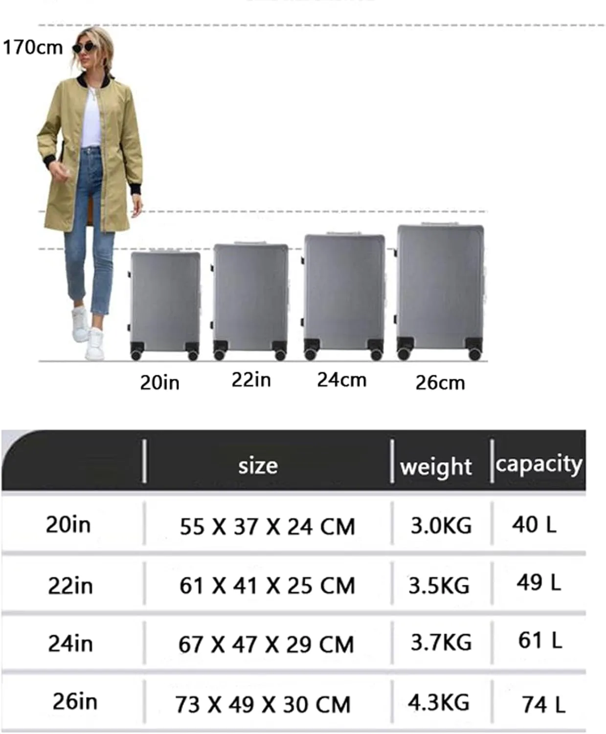 Suitcase Hard Shell Suitcase Lightweight TSA Approved Hard Shell Large Suitcase,7,20in